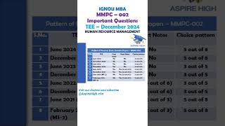 MMPC 002 Important Questions  IGNOU MBA  MMPC 002 Important Questions [upl. by Annauqahs]