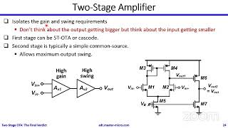 The Design of TwoStage Miller OpAmp The Final Verdict  Dr Hesham Omran [upl. by Torrance704]