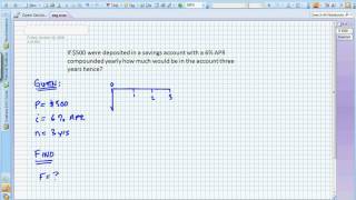 Single Payment Compound Amount Problem Difficulty  Easy [upl. by Anerac]