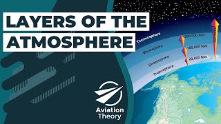 Layers of the Atmosphere  Meteorology [upl. by Alansen]