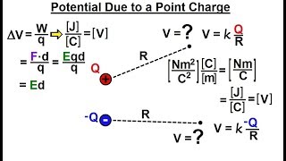 Physics  EampM Ch 381 Voltage Potential Understood 6 of 24 Potential Due to a Point Charge [upl. by Fennell669]