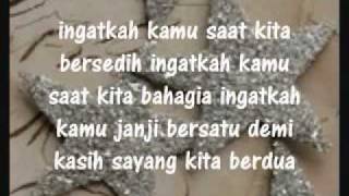 Ingatkah Kamu  Asap Band Lyric [upl. by Assiled519]