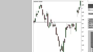 Lordre de bourse à seuil de déclenchement [upl. by Aynnat]