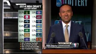 NBA Draft Lottery 2014 [upl. by Nnaytsirk]