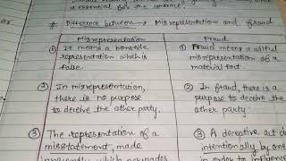 Difference between Misrepresentation amp Fraud Law of Contract  5th Sem Part 7 [upl. by Faubion]