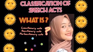 CLASSIFICATION OF SPEECH ACTS [upl. by Skye]