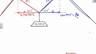 A Vector Tension Problem 63 86 [upl. by Ahtenek]