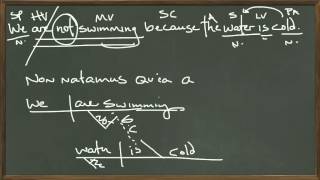 Diagramming English Subordinating Conjunctions [upl. by Enilasor]