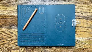 Bullet Journal Edition 2  Complete Review [upl. by Ninel]