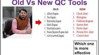 NEW Vs OLd QC Tools what is new QC tools [upl. by Agon]