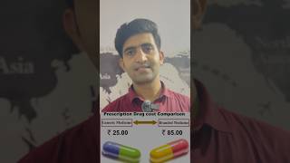 Generic medicines vs branded medicines comparison…… genericmedicines [upl. by Cathee958]