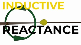 Inductive Reactance Explained  ANIMATION [upl. by Butte688]