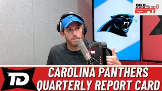 Carolina Panthers report card who has passed and who has failed [upl. by Fishback]