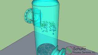 Vertical Knockout Separator [upl. by Slade]