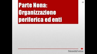 Organizzazione dello Stato Parte 20 [upl. by Orat108]