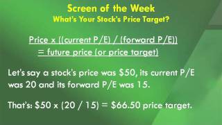 Whats Your Stocks Price Target [upl. by Lovich]