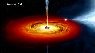 Classroom Aid  Accretion Disk Dynamics [upl. by Diskin918]