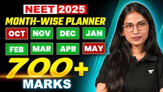 Ultimate Monthwise Planner  Score 700 Marks in NEET 2025  Last 6 Months Strategy NEET 2025 [upl. by Koerlin837]