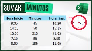 Cómo SUMAR MINUTOS a horas en Excel ⏱ [upl. by Inoek]