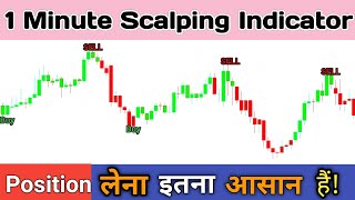 New Scalping Strategy😱 Ema 200Rsi Indicator 2 Confirmation🔥  Trading By Amit [upl. by Azrim282]