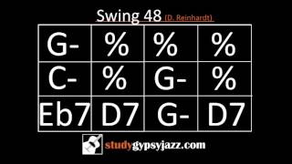 Gypsy Jazz Backing Track  Play Along  Swing 48 [upl. by Buhler]