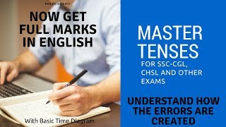 Tense for SSC CGL and all other exams Part1 [upl. by Yedrahs60]