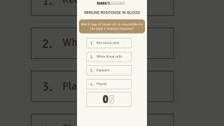 Biology MCQ Which type of blood cell is responsible for the body’s immune response Diarasacademy [upl. by Cutcheon]