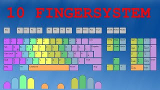 10 Fingersystem Tutorial Deutsch simplexLifeHacks simplexstudy [upl. by Wordoow]