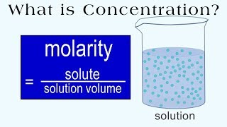 Concentration and Molarity explained what is it how is it used  practice problems [upl. by Arobed]