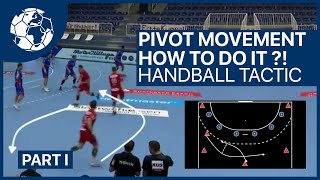 How to play the Pivot Movement   Handball Tactic  Basics Part 1  Handball inspires [upl. by Trabue]