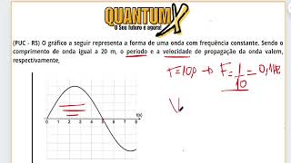 PUC  RS O gráfico a seguir representa a forma de uma onda com  Questões de Física  Quantum X [upl. by Barnaba]