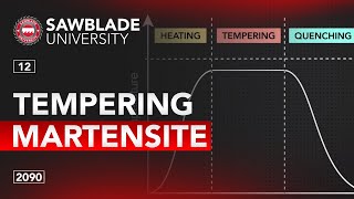 2090 – 12 – Tempering Martensite [upl. by Elocin]