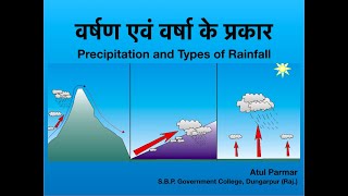 Precipitation amp Types of Rainfall  वर्षण एवं वर्षा के प्रकार  By Atul Parmar [upl. by Redfield]