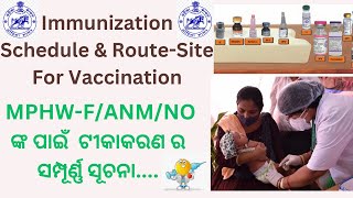 Immunization and Vaccination information for MPHW amp NO [upl. by Mota]