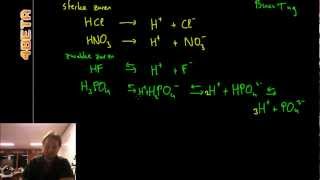 Scheikunde zwakke en sterke zuren en basen [upl. by Aititil]