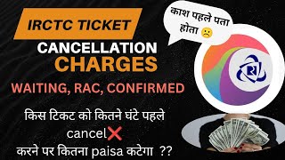 IRCTC RAIL TICKET CANCELLATION CHARGES 2024  TRAIN TICKET REFUND RULES [upl. by Jestude]