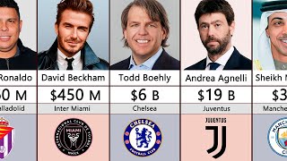 Richest Football Club Owners In The World 2023 [upl. by Eceinehs602]