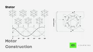 Basic Intro into MIPS  li add sub mul div [upl. by Merril]