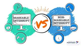 CSC 159  Maskable Interrupt vs NonMaskable Interrupt [upl. by Katharina793]