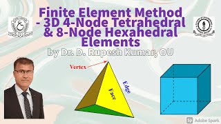 FEM17FiniteElementMethod3D TetrahedralHexahedralElementsShape FunctionStrainDisplacementMatrix [upl. by Filmer595]