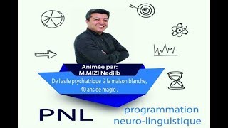 De lasile psychiatrique à la maison blanche 40 ans de magie  Part 1 [upl. by Esereht131]