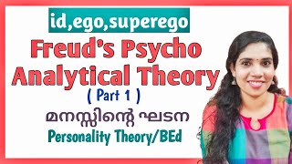 Psycho Analytical Theory  Part 1Personality TheorySigmund Freud [upl. by Dedra80]