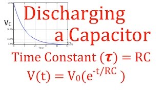 RC Circuits 6 of 8 Discharging a Capacitor Time Constant Voltage Current An Explanation [upl. by Larred452]