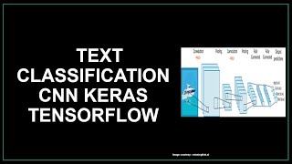 Text Classification  Sentiment Analysis  Keras  Python  CNN  TensorFlow  NLP tutorial [upl. by Brenda]