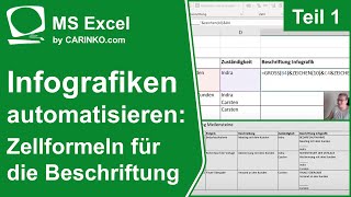 MS Excel Infografiken automatisieren Teil 1  Zellformeln für die Beschriftungen  carinkocom [upl. by Yenitirb]