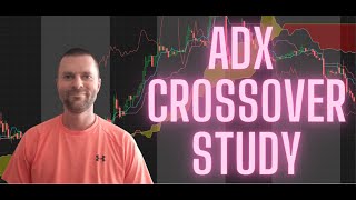 ADX Crossover Study  How to Identify Strong Trends in the Stock Market [upl. by Elahcar]