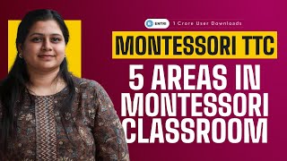 5 Areas in Montessori Classroom 🏛️🧑‍🎓 Entri Elevate Montessori montessori montessoricourse ttc [upl. by Munroe645]