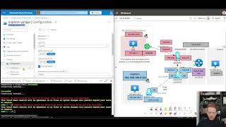 Azure Gateways BGP deepdive  ExpressRoute VPN Route Server [upl. by Ling]