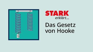 Das Gesetz von Hooke  STARK erklärt [upl. by Siraf]