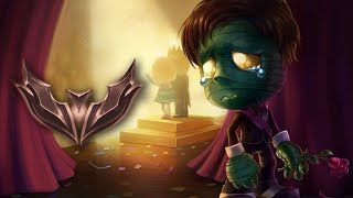 Riveting Ludwig Amumu Gameplay [upl. by Carmine]